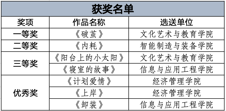 截屏2025-05-29 16.22.10