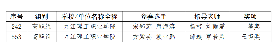 065ad54a777e1be1364e16bf1766bba